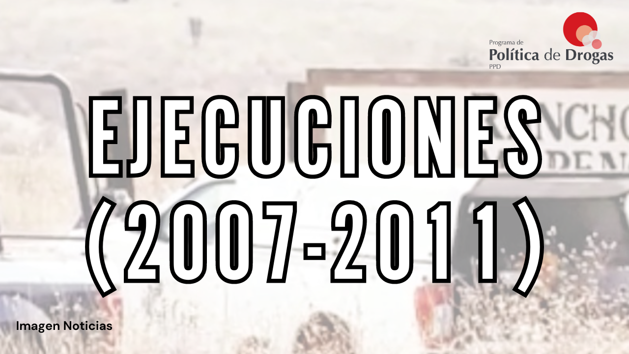 Violencia